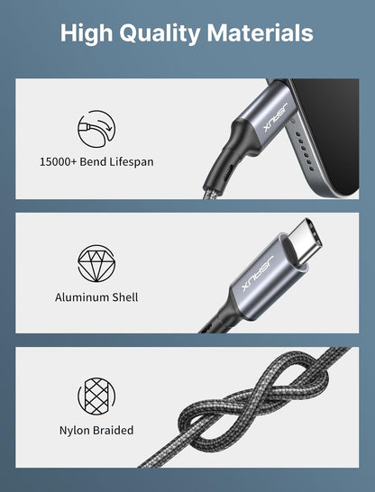 USB C to 3.5Mm Audio Aux Cable 3.3Ft, USB Type C to 3.5Mm Headphone Stereo Car Cord Compatible with Iphone 15 Pro Max, Samsung Galaxy S22/S21/S20 Ultra, Note 20/10 Plus, Ipad Pro, Pixel 5 4 XL
